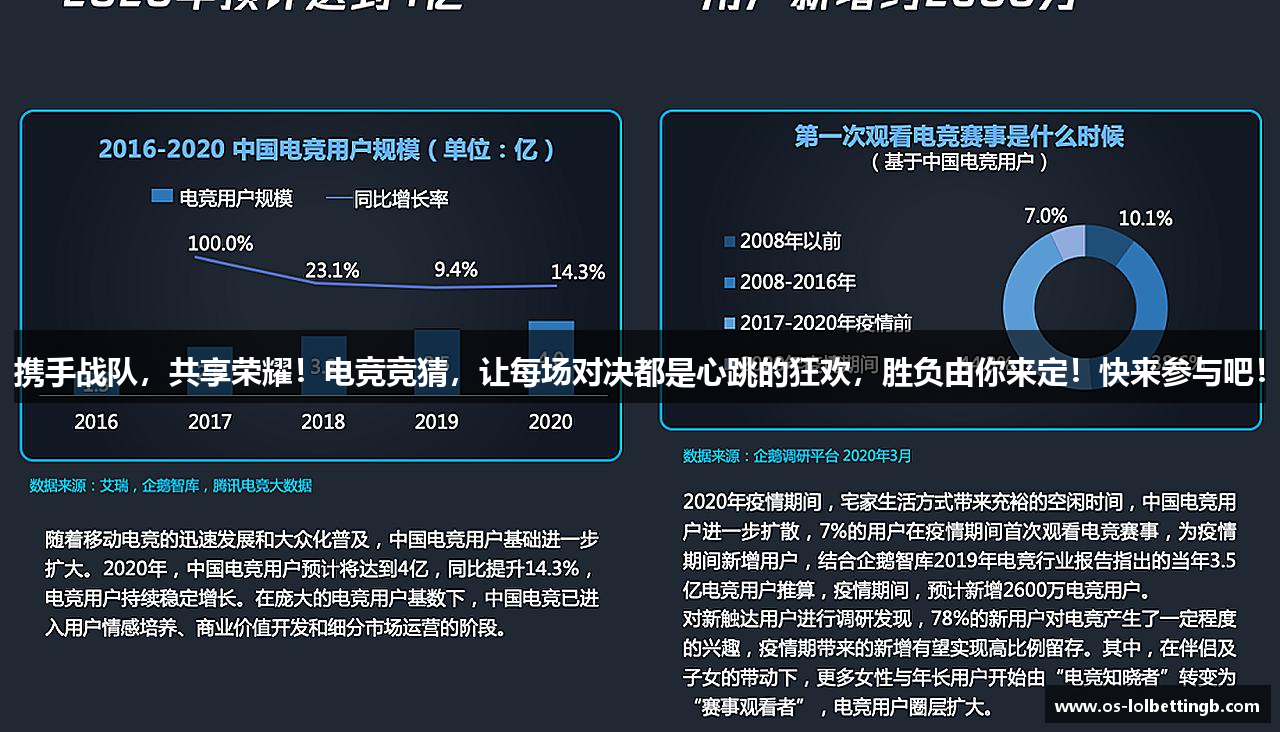 LOL比赛投注外围